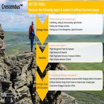 G2G Lean Consulting & The Lean Government Framework | PDF