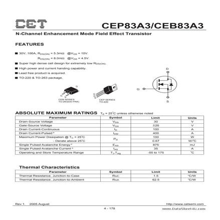 Original N Channel Mosfet CEP83A3 30V 100A TO 220 New CET PDF