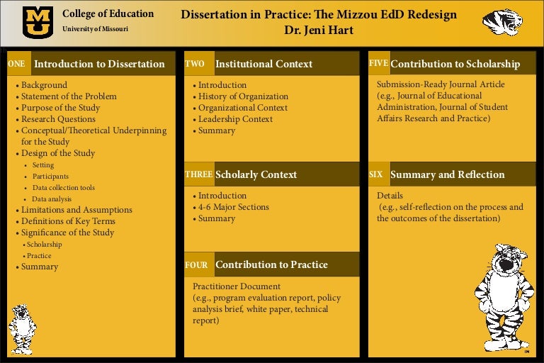 Vita for dissertation picture