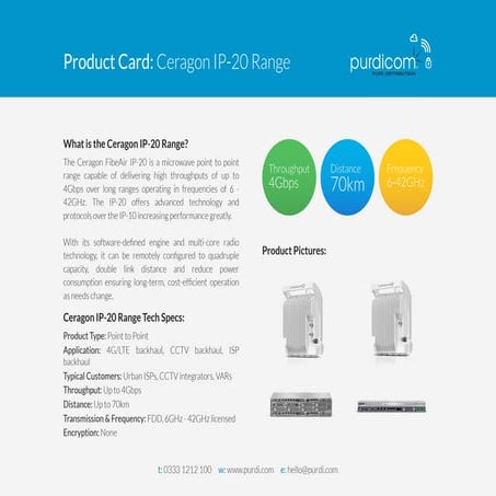 Ceragon IP-20 Product Card