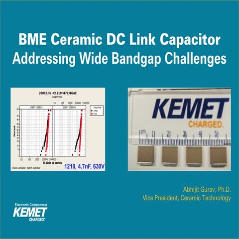 Wide Bandgap Ceramic Capacitor Update - APEC 2017
