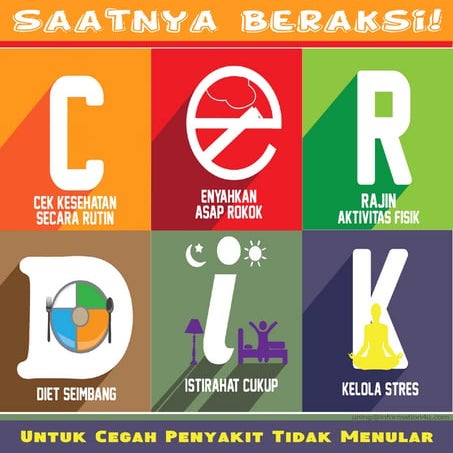 CERDIK CEK KESEHATAN - ENYAHKAN ASAP ROKOK - RAJIN OLAHRAGA - DIET SEIMBANG - ISTIRAHAT CUKUP - KELOLA STRESS