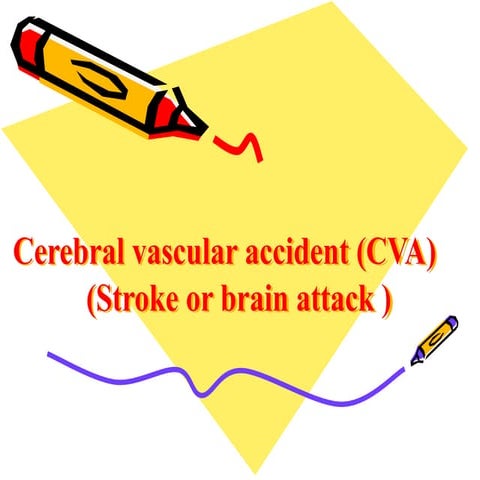 CVA - Cerebrovascular Accident / Stroke | PPTX