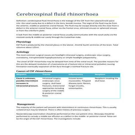 Cerebrospinal fluid rhinorrhoea