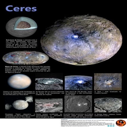 Ceres - Ciência Planetária e Planetologia Comparada