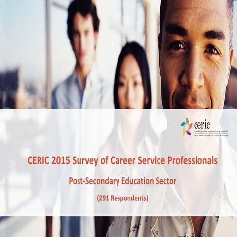 CERIC 2015 Survey of Career Service Professionals, Post-Secondary Education S...