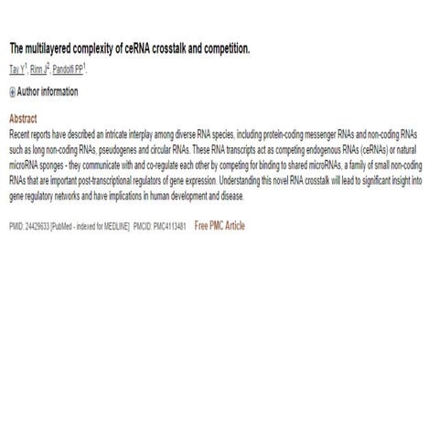 Competing Endogenous RNA