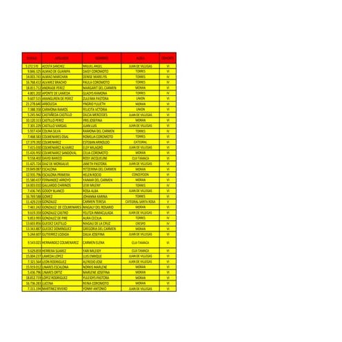 Certificacion a grado 2012-II GSDL LICENCIADOS