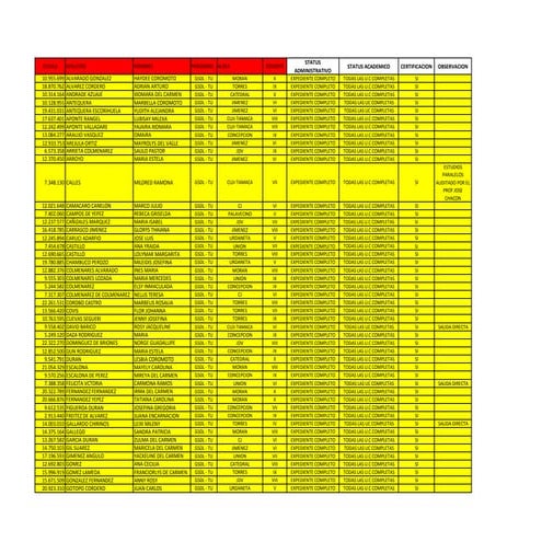 Certificacion a grado 2012-II TSU GSDL