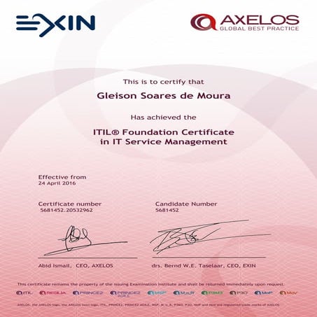 Certificado Itil Foundation