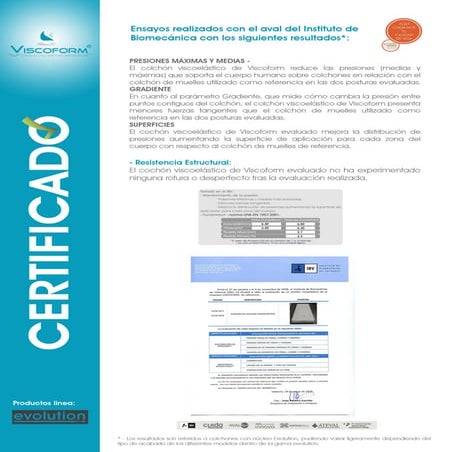 Certificado presiones y durabilidad