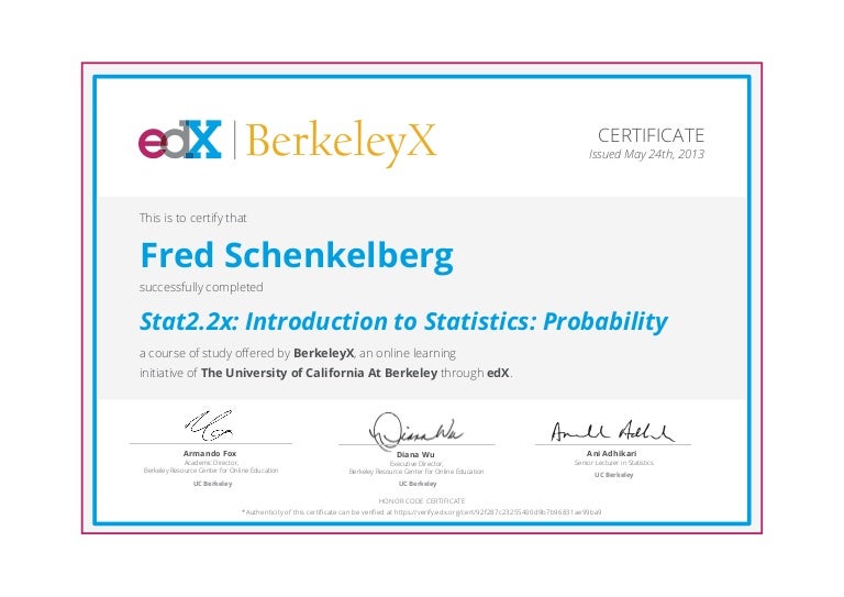 EDX Certificate. EDX.org Certificate. "EDX Education со., Ltd" сайт. Harvard EDX professional Certificate in Computer Science for Artificial Intelligence.