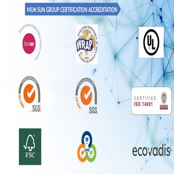 CertificateCertificateCertificateCertificate