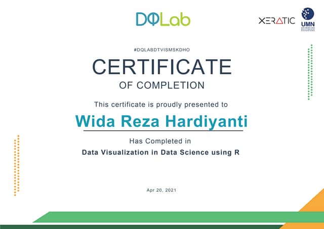 Data Visualization in Data Science Using R | PPT