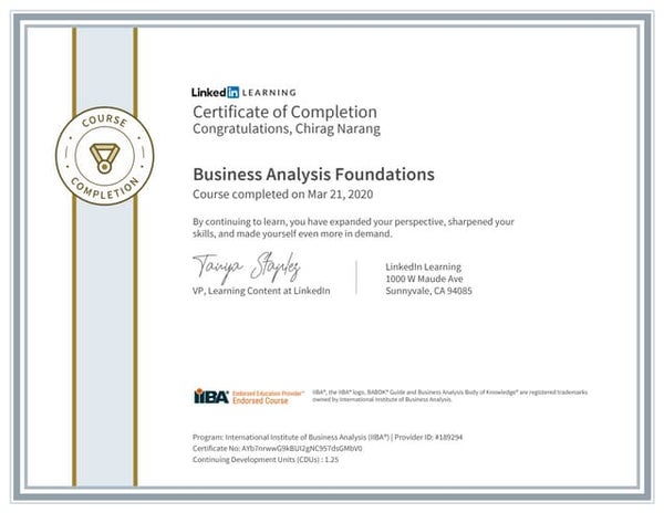 Ima Data Analytics And Visualization Fundamentals Certificate IMA Data Analytics & Visualization Fundamentals Certificate