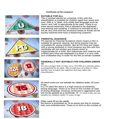 Certificate of film research