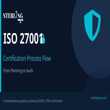 ISO 27001 Certification Process Flow From Planning To Final Audit | PPTX