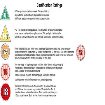 Certification ratings