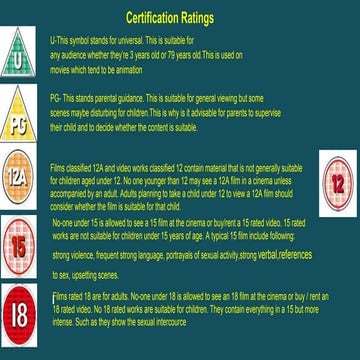 Certification ratings