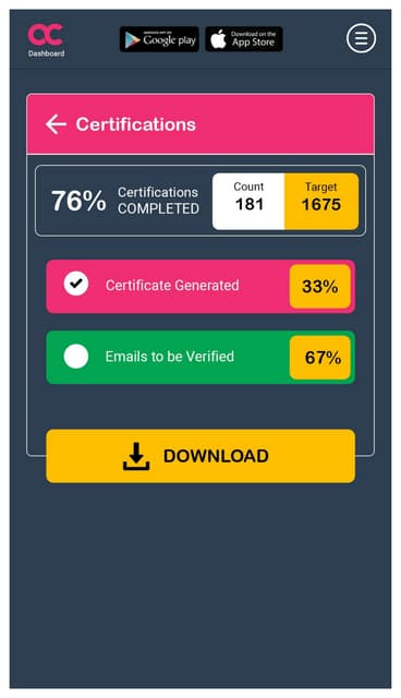 Certifications for Doctors - Dashboard UI