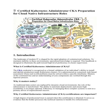 Certified Kubernetes Administrator CKA Preparation for Cloud Native ...