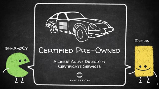 Certified Pre-Owned