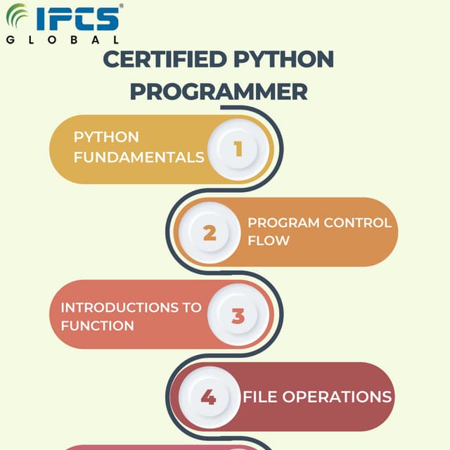 CErtified python programmer.pdf