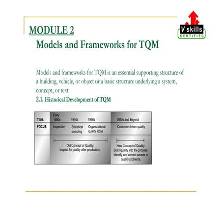 TQM Tutorials - Models and Frameworks