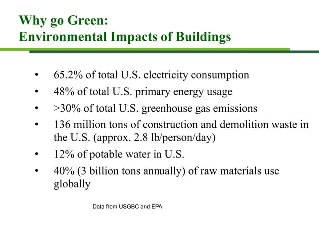 Why Go Green? Environmental Impacts...