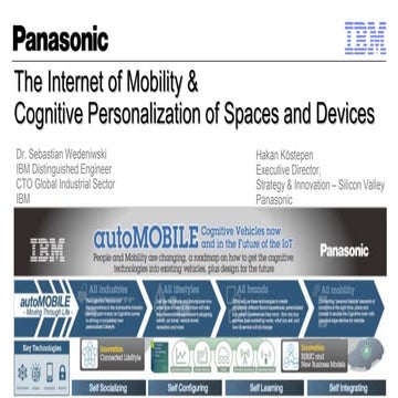 IBM & Panasonic: The Internet of Mobility & Cognitive Personalization of Spaces and Devices
