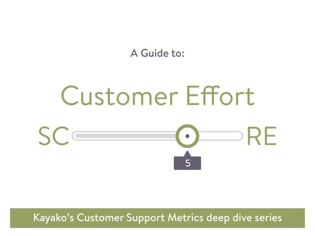What Is Customer Effort Score and H...