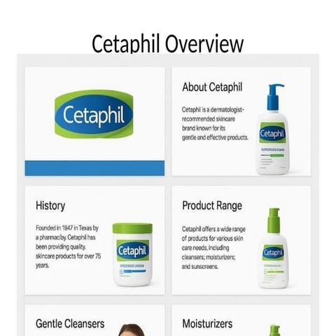Cetaphil routine for healthy skin in ppt