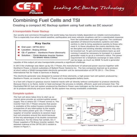 Combining TSI Inverters and Fuel Cells