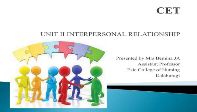 Interpersonal Relationship PPT