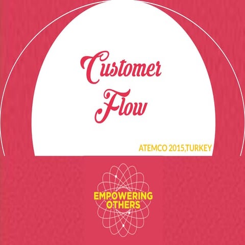 Customer Flow Marketing