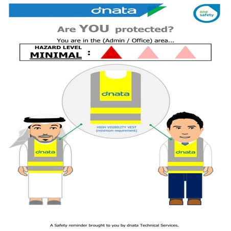 Safety PPE Poster (ONE SAFETY)