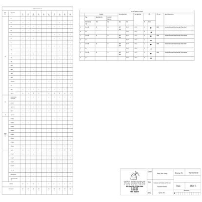 Atsc off air us television channels center frequency (m hz ) chart