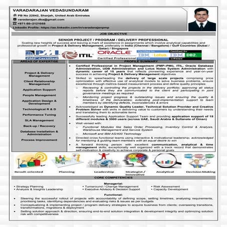 Varadarajan PMP ITIL