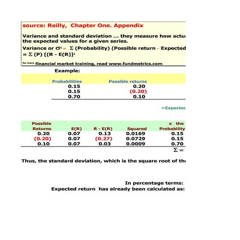 how to teach covariance via excel, for CFA review course, Portfolio Management