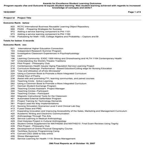 CFAE Outcomes   Student Learning