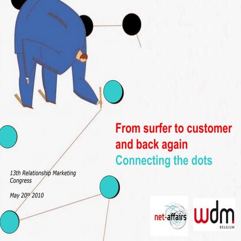 Van surfer naar koper en terug connecting the dots