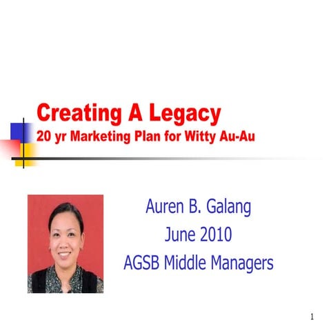 20 Year Marketing Plan_AGSBMM