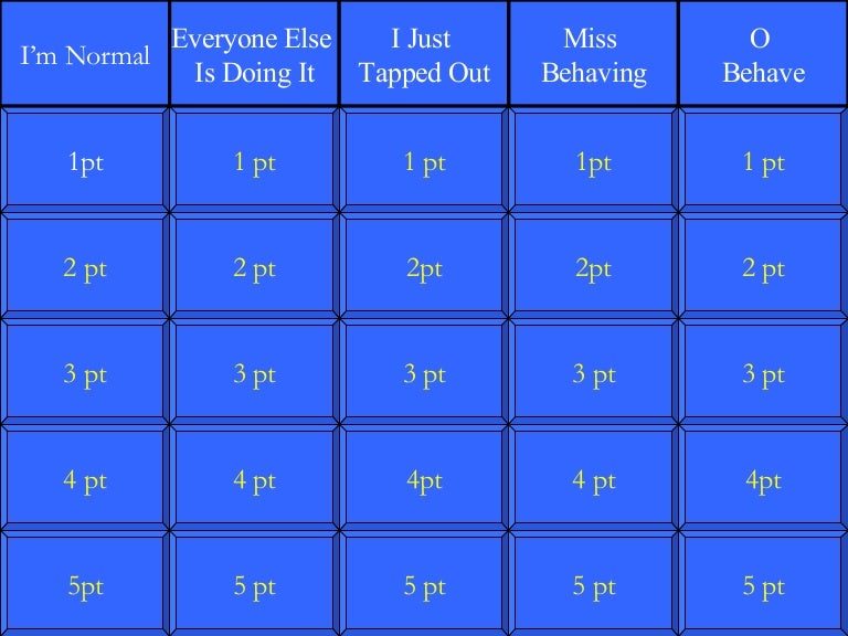 7th Grade Behavior Jeopardy