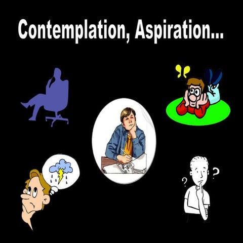 Contemplation, Aspiration... | PPT