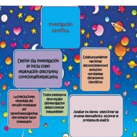 C:\Fakepath\Investigacion Cientifica