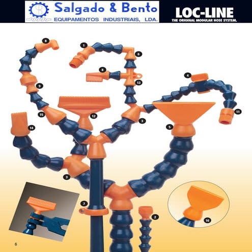 Loc-Line | PDF | Home Appliances | Home & Garden