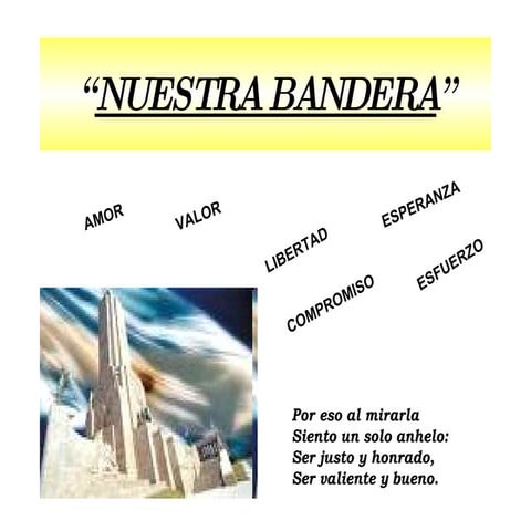 Promesa de Lealtad a la Bandera Argentina | PPT