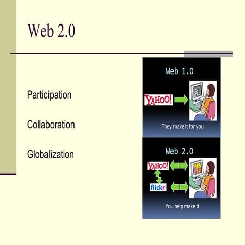 Web 2.0 for staff 