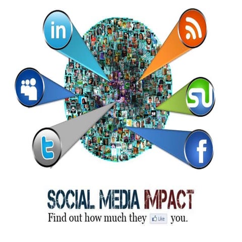 Social Media Impact