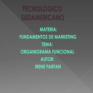 Proceso de mercadotecnia